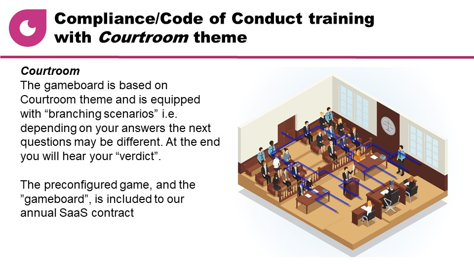screenshot of Seppo Gamification Tool